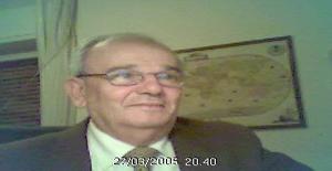 Mariancic1 82 anni Sono di Pescara/Abruzzo, Cerco Incontri Amicizia con Donna